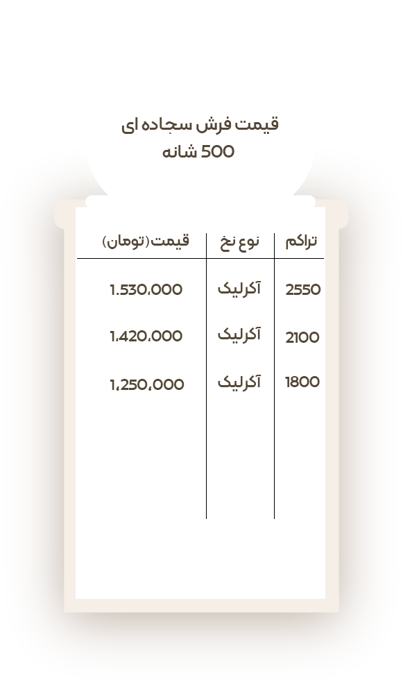 قیمت فرش سجاده ای 500 شانه